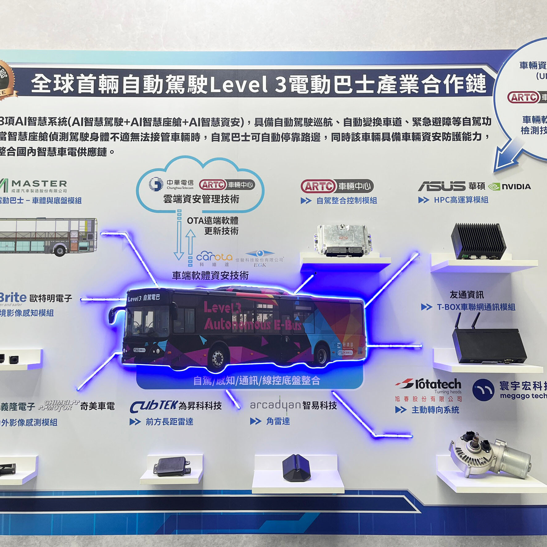 寰宇宏主動轉向系統亮相2025 TIE台灣創新技術博覽會-01